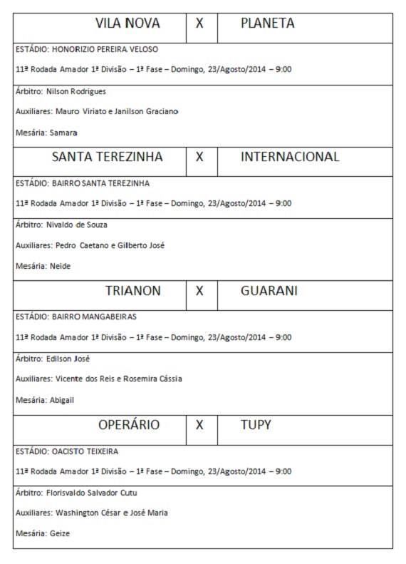 Arbitragem Amadorão 11ª rodada